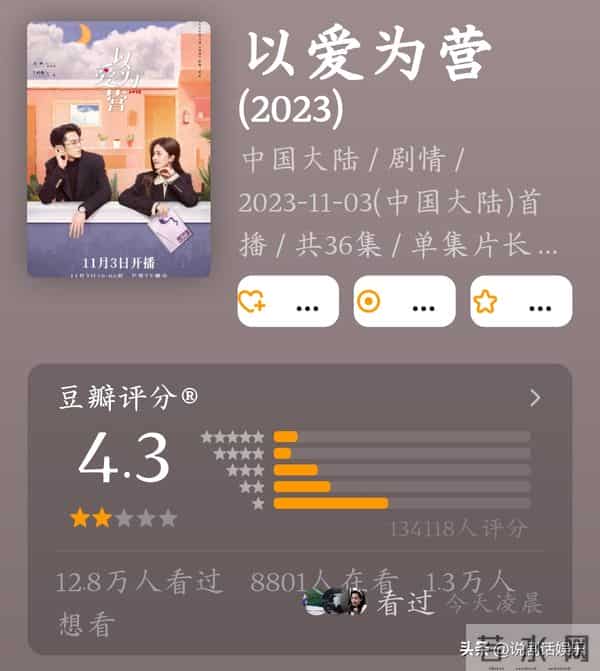 热搜破3亿!《不二之臣》官宣阵容引骂战,银发霸总成唯一慰藉?