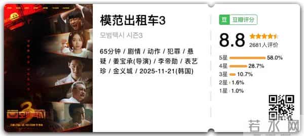 一集直冲9分,这生猛新剧实在太爽了