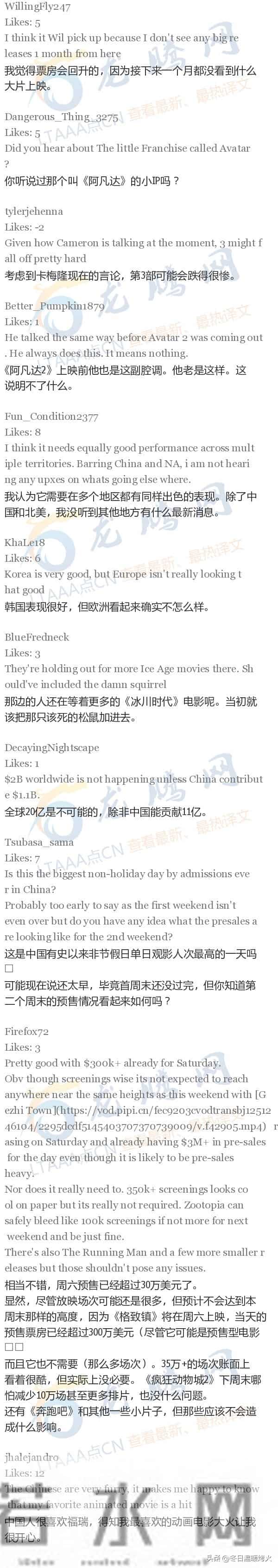 【龙腾网】在中国,《疯狂动物城2》周六单日票房收1.0428亿美元