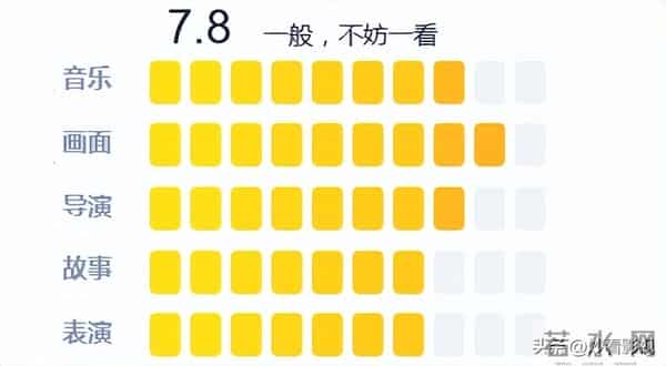 拓展疾速追杀宇宙——《疾速追杀外传:芭蕾杀姬》