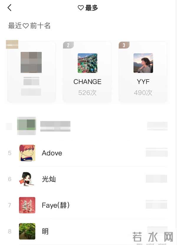 《阿凡达3》官宣中文配音阵容