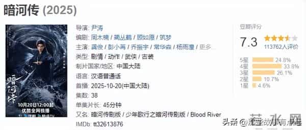 2025年评分最高的十部古装剧,《藏海传》排在第七位