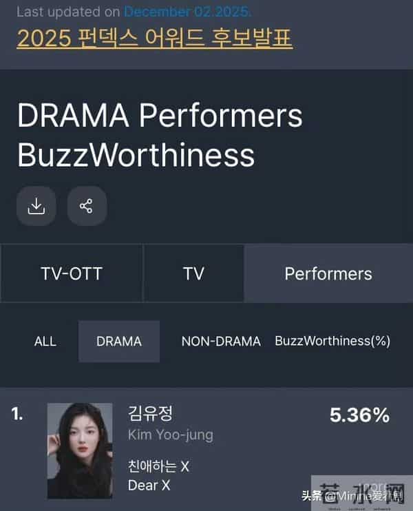 《亲爱的X》大结局:恶女白雅珍终登顶?与四男畸形关系虐哭观众