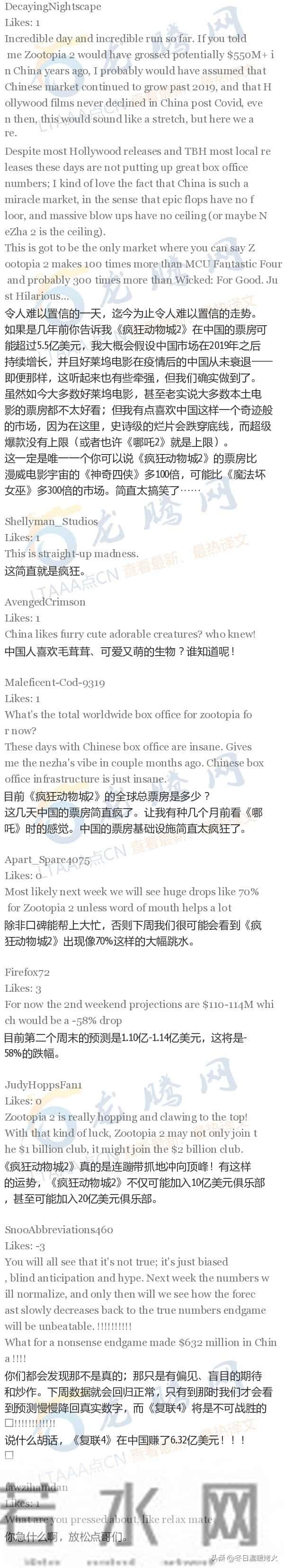 【龙腾网】在中国,《疯狂动物城2》周六单日票房收1.0428亿美元