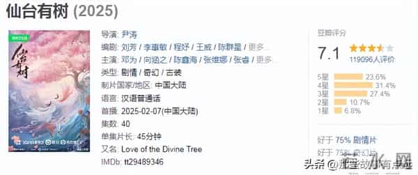 2025年评分最高的十部古装剧,《藏海传》排在第七位