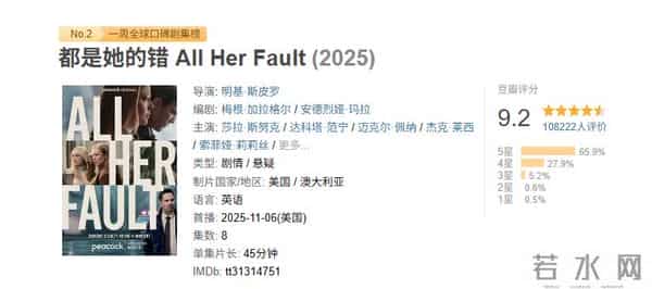 《都是她的错》9.2评分引爆母职控诉，窒息婚姻真相比绑架更惊心