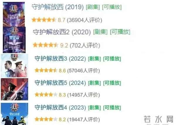 全程打码才能播,国产良心8.7分!看的我把手机捏碎了!