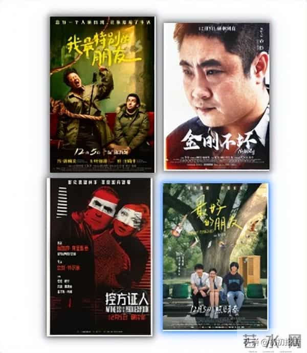 12月必进电影院的6部大片!肖战阿凡达齐上阵,你最期待哪一部?