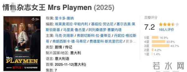 因尺度太大引发争议,网飞成人新剧太生猛了