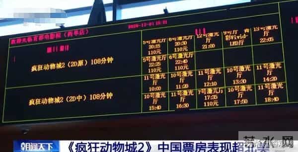 票房狂破40亿！萌系动画竟藏殖民掠夺的黑暗真相，乌托邦的幻想