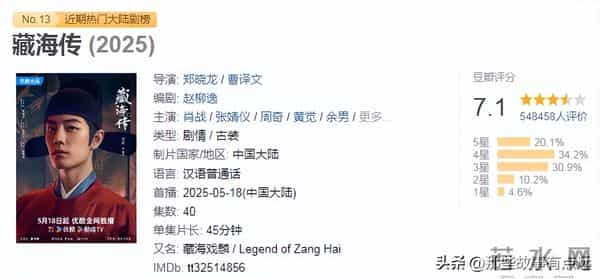 2025年评分最高的十部古装剧,《藏海传》排在第七位