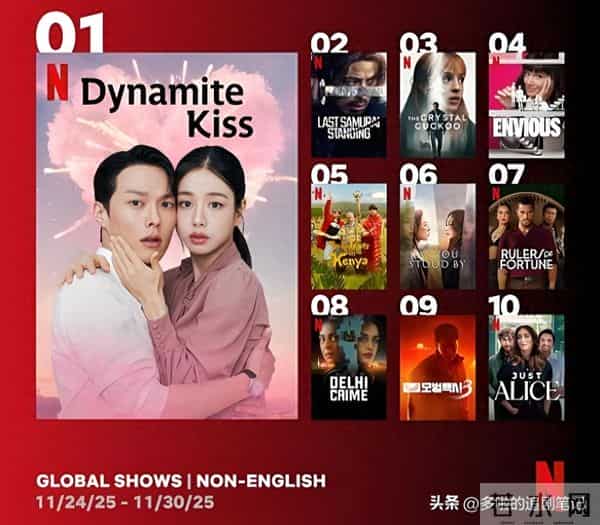 一口气刷完6集,甜到爆炸!请韩剧永远不要放弃土甜风赛道