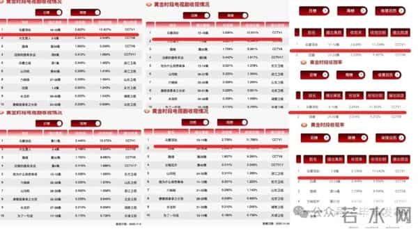 今晚大结局！《乌蒙深处》播放量已破10亿