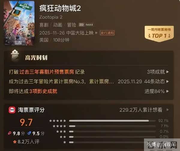 票房狂破40亿！萌系动画竟藏殖民掠夺的黑暗真相，乌托邦的幻想