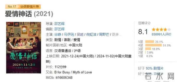 金鸡奖现场，邵艺辉当众打脸陈思诚，她凭什么？这部电影就是答案