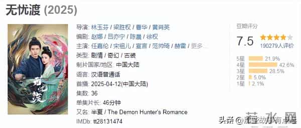 2025年评分最高的十部古装剧,《藏海传》排在第七位