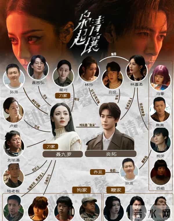 这两部爆款各有千秋?《枭起青壤》vs《信条》关键看点大揭秘