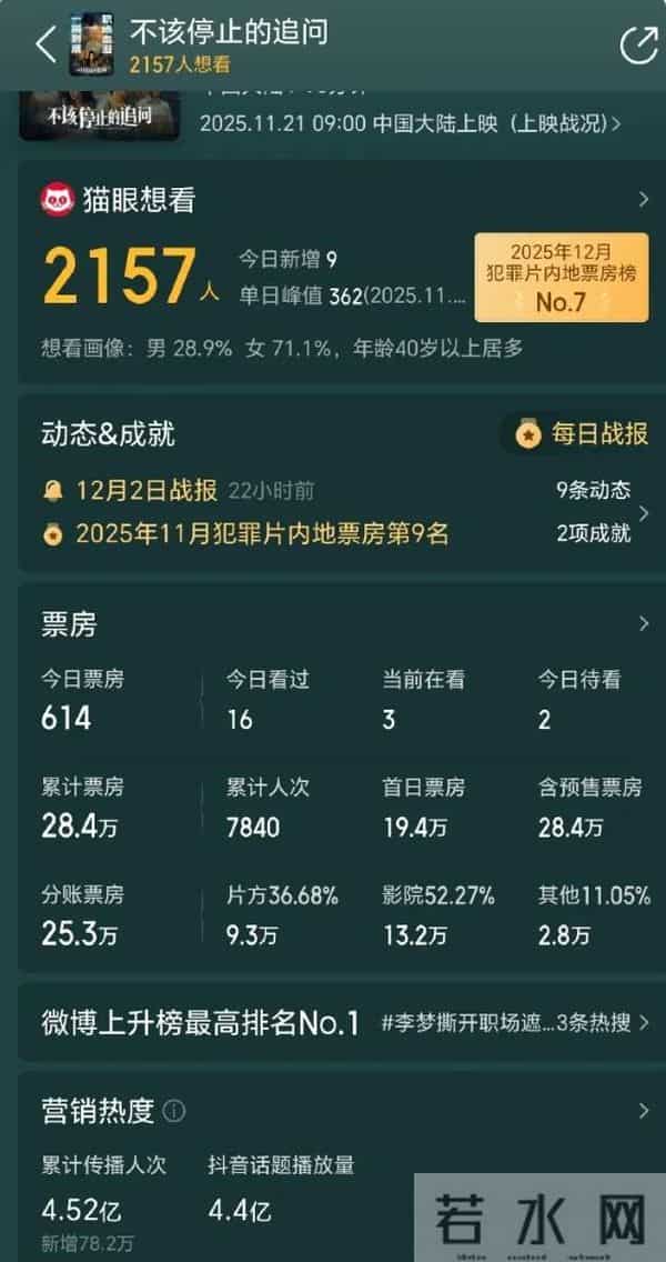 娱乐电影他一定要娱乐