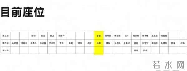 微博视界，蒋欣坐第二排C位，马伊琍靠边，多年女主角比不过配角