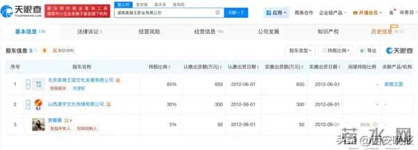 导演张纪中被指控涉嫌职务侵占，数额高达800多万