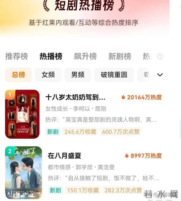 郭宇欣“短剧一姐”名头不保，短剧圈遭李柯以赶超，撕下体面！