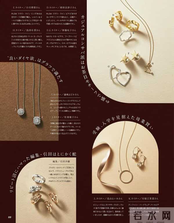 2025.12.8日杂穿搭分享(一)