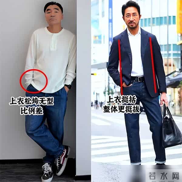 男人老了,就得穿牛仔裤,但要记住“3穿3不穿”,才时髦又有型