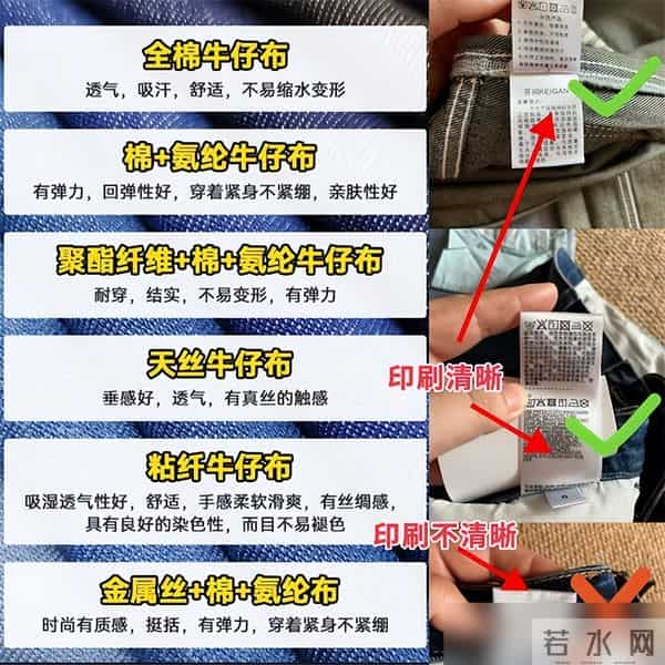 男人老了,就得穿牛仔裤,但要记住“3穿3不穿”,才时髦又有型