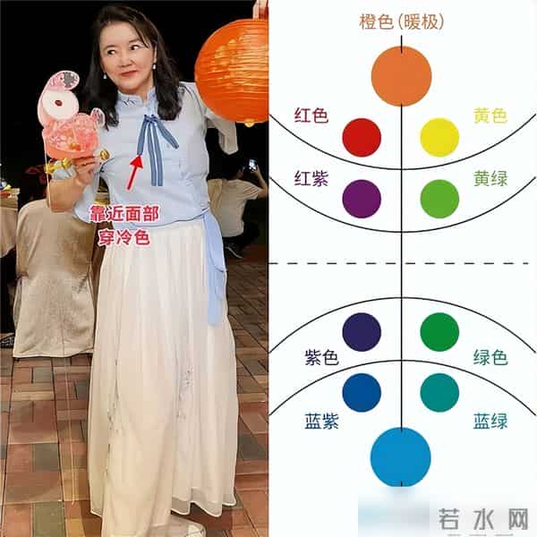 66岁胡慧中告诉你：女人老了，人要胖、衣要简、头发盘起才好看