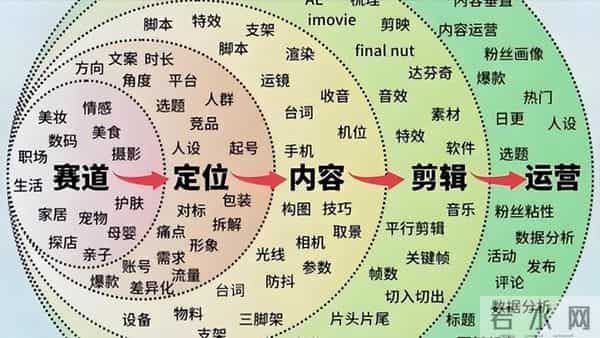 赵本山灵堂、刘晓庆逝世、李连杰偷换心脏，现在的造谣越来越离谱