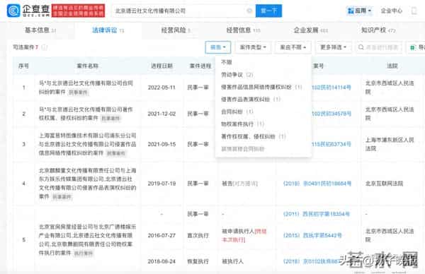德云社名下涉多起纠纷！此前德云社演员发布不实言论，向西城文旅致歉