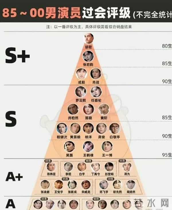 内娱大瓜！顶流隐婚生娃？原配是素人，线索直指圈内某位男神