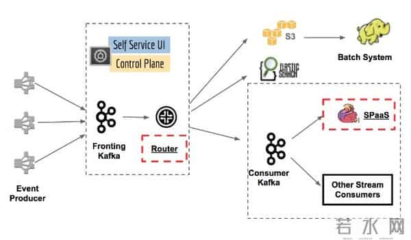 827亿美元天价联姻,Netflix收购华纳,是流媒体统治好莱坞的开始吗?