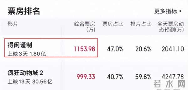 从头到脚皆可替?肖战这个镜头,给了多少流量明星们一记耳光