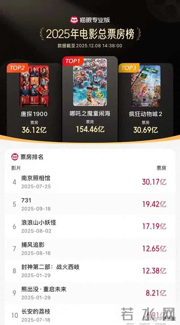 太“疯狂”!抢购一空!订单已排到明年......