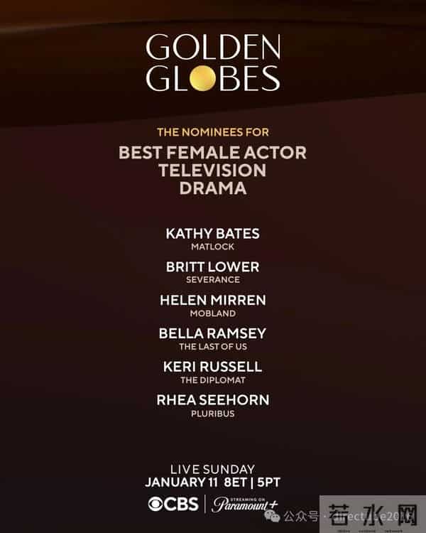 2026金球奖提名正式公布，《一战再战》《情感价值》领跑