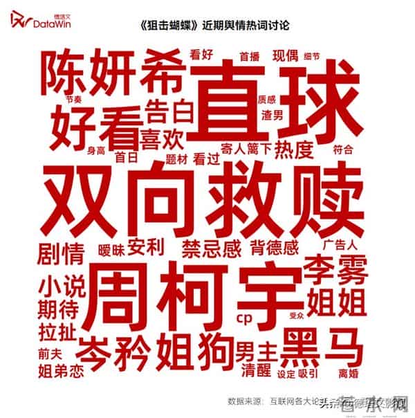 “背德+纯爱”,《狙击蝴蝶》在现偶剧赛道引发“蝴蝶效应” - 剧读