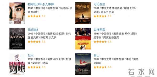 《空枪》阵容也太强了吧,朱一龙檀健次主演,影后影帝扎堆儿