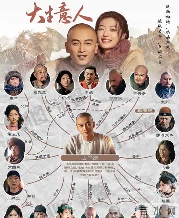 《大生意人》原著大结局：李万堂剃度出家，李钦溺亡，白依梅自尽