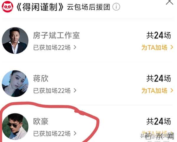 最大黑马!肖战新电影上线4天票房破2亿,杨紫欧豪等60位艺人包场