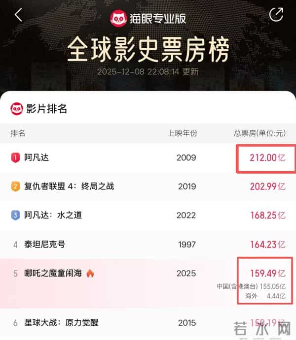 三亚偶遇明星,章子怡一脸褶,四太梁安琪好时髦,奚梦瑶夫妇也在