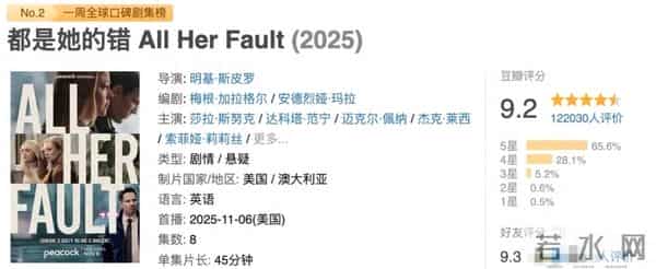 别因为性骚扰,错杀这部剧