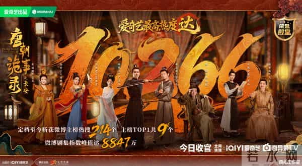 爱奇艺12月片单:多部新剧定档将播,你们想看哪部?