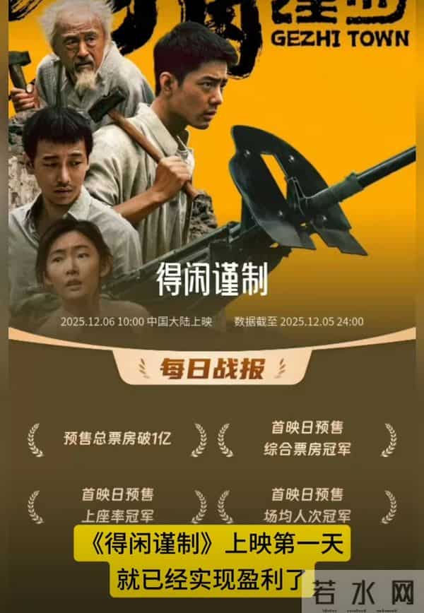 《得闲谨制》上映三天突破2亿,成为2025年末最逆袭的国产黑马