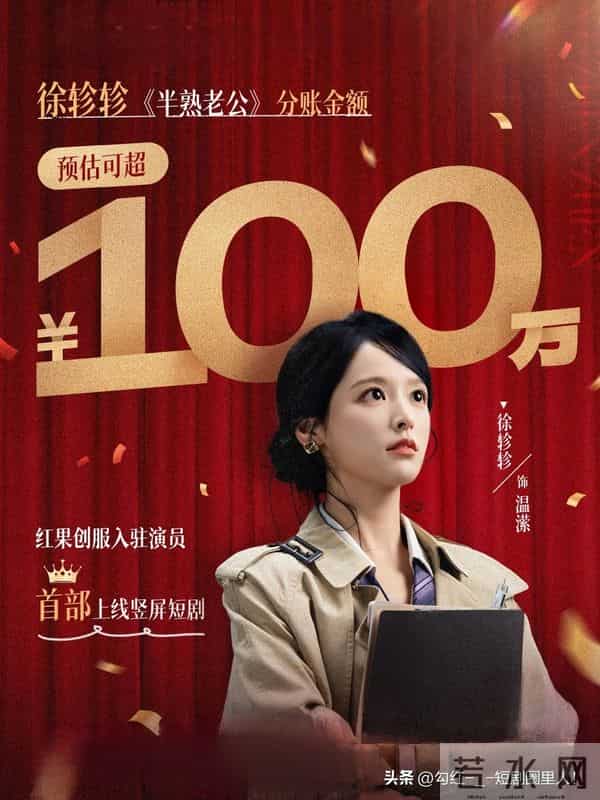 红果创服公布第二批破保底演员,刘萧旭、王皓祯、王格格等在列!