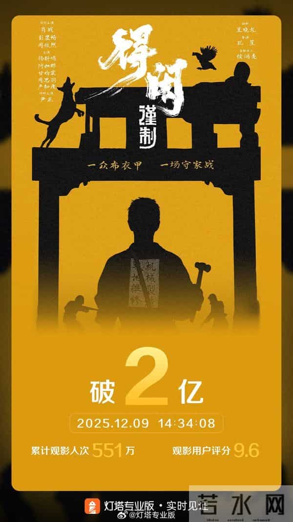 电影《得闲谨制》票房破2亿