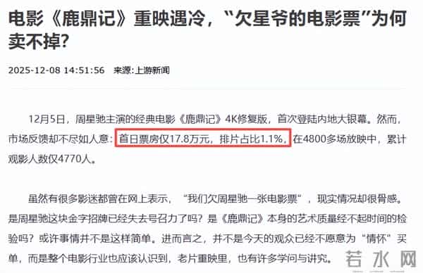 落地凤凰！周星驰电影重映票房惨淡，网友感慨：卖情怀救不了港片