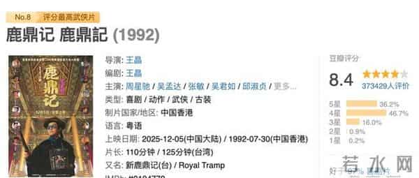 周星驰《鹿鼎记》空降,110分钟一刀不剪,炒冷饭还有票房吗