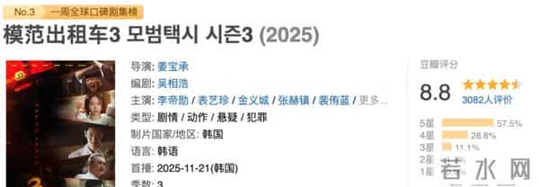 不愧是网飞的王牌爽剧,太过瘾了