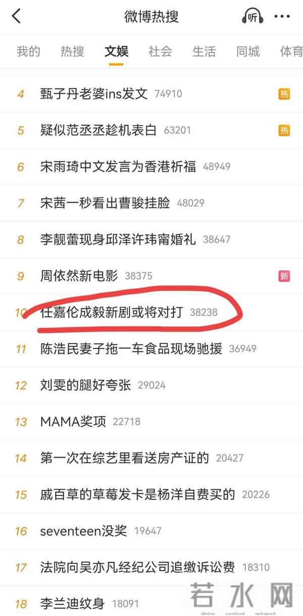 任嘉伦《风与潮》成毅《长安二十四计》对打,谁输谁赢一目了然!